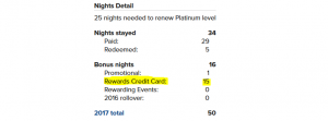 The Chase Marriott Rewards also gives 15 nights annually towards your status, giving you a leg up!