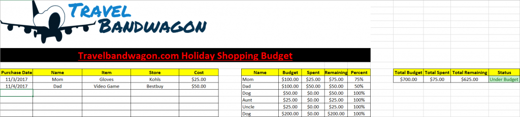Travel Bandwagon Holiday Budget Template